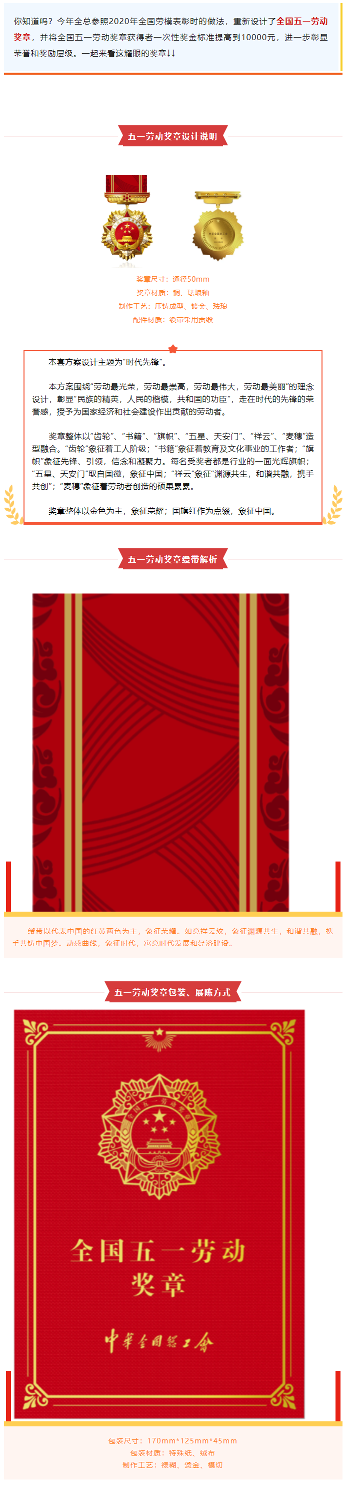 太炫了！新的全國五一勞動(dòng)獎(jiǎng)?wù)拢咔宕髨D揭秘美在哪里！.png