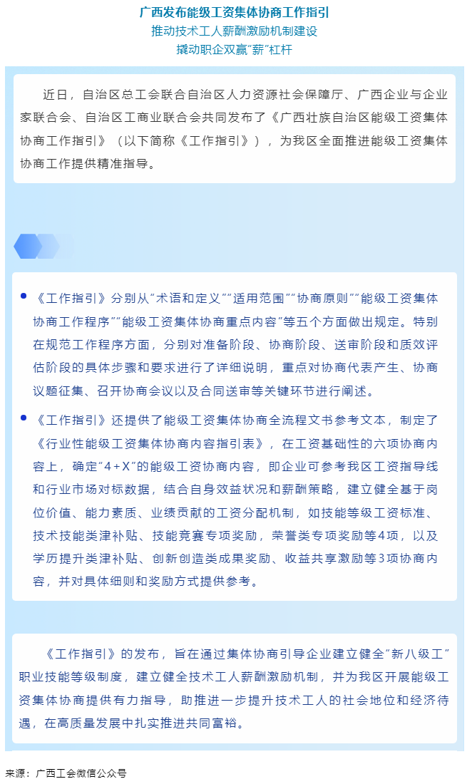 廣西發(fā)布能級工資集體協(xié)商工作指引.png