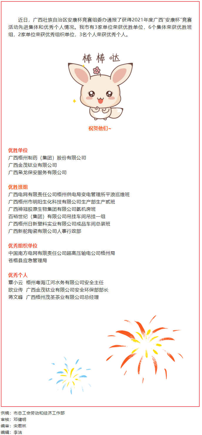 喜報(bào)！梧州市獲廣西&ldquo;安康杯〞競(jìng)賽活動(dòng)多項(xiàng)獎(jiǎng)勵(lì).png