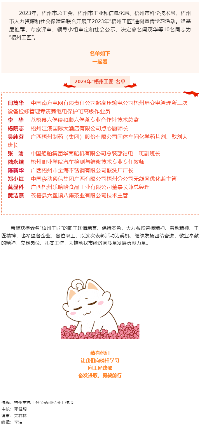 祝賀！這10位職工獲命名2023年&ldquo;梧州工匠&rdquo;.png