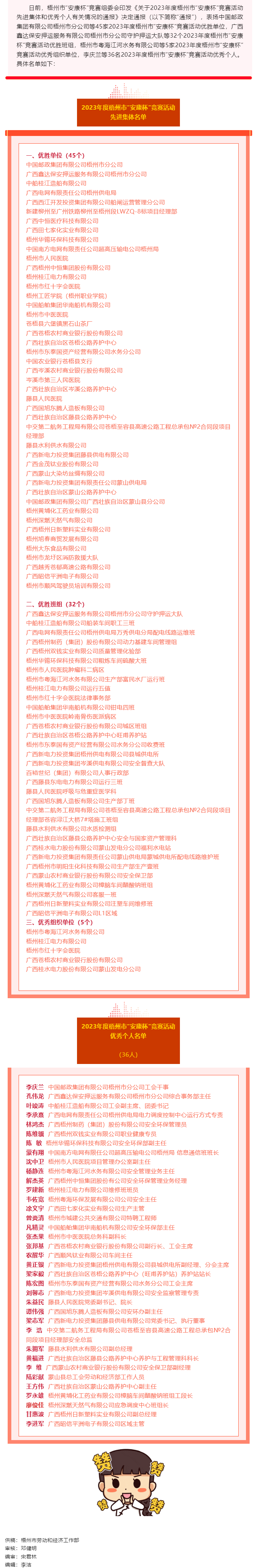 2023年度梧州市&ldquo;安康杯&rdquo;競賽活動先進集體和優(yōu)秀個人名單公布.png