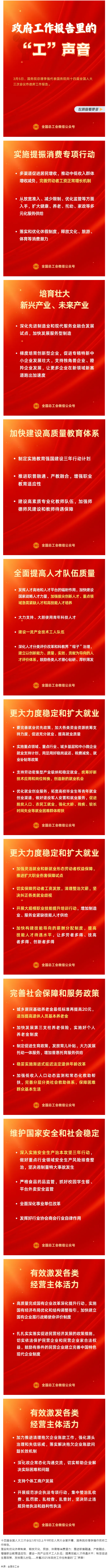 請(qǐng)查收！政府工作報(bào)告里的&ldquo;工&rdquo;聲音！.png