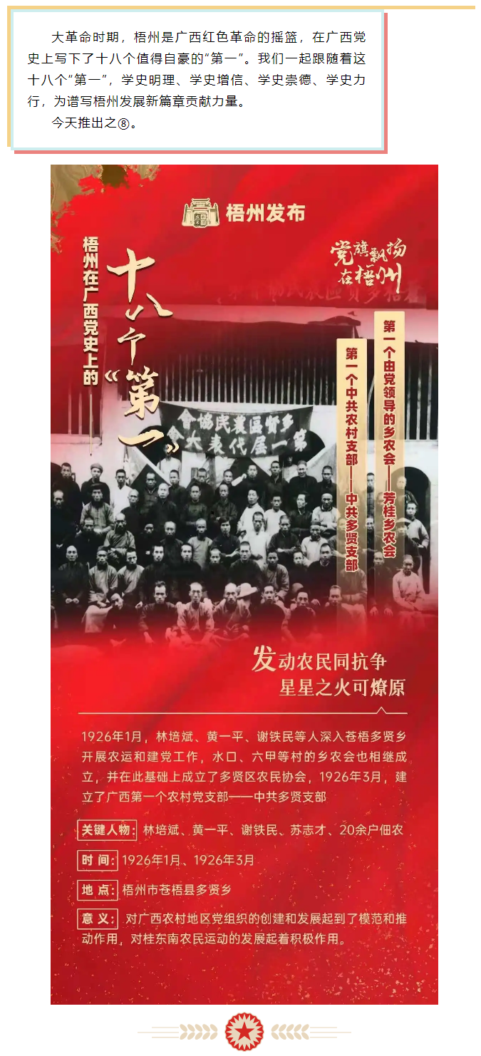 【職工學(xué)黨史】梧州18個&ldquo;第一&rdquo;之⑧丨廣西第一個中共農(nóng)村支部、第一個由黨領(lǐng)導(dǎo)的鄉(xiāng)農(nóng)會.png