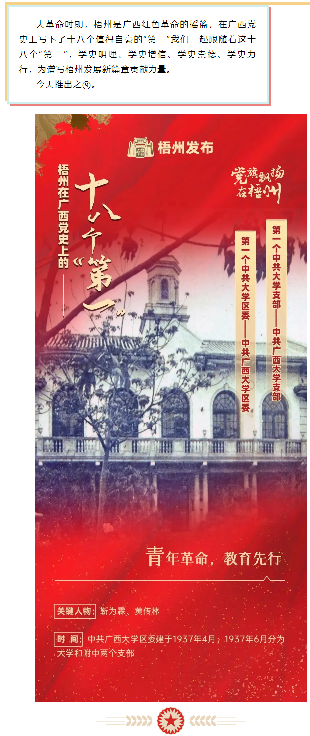 梧州18個&ldquo;第一&rdquo;之⑨丨廣西第一個中共大學(xué)區(qū)委、第一個中共大學(xué)支部.png