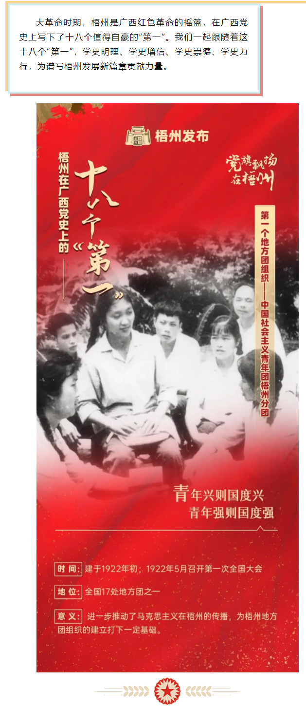 梧州18個&ldquo;第一&rdquo;之⑩丨廣西第一個地方團(tuán)組織&mdash;&mdash;中國社會主義青年團(tuán)梧州分團(tuán).png