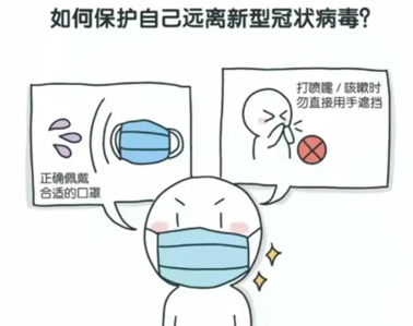 看漫畫get防疫知識(shí)！