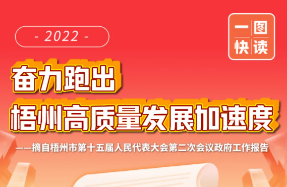 市長鐘暢姿作政府工作報告！梧州將有這些大動作！一圖快讀