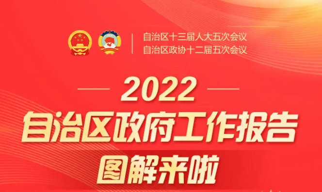 圖解丨2022自治區(qū)政府工作報告來啦！