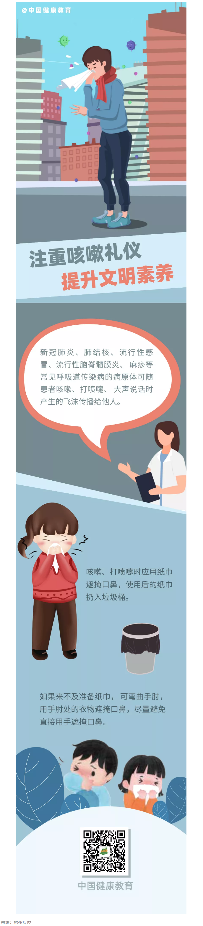 健康科普｜注重咳嗽禮儀，提升文明素養(yǎng).png
