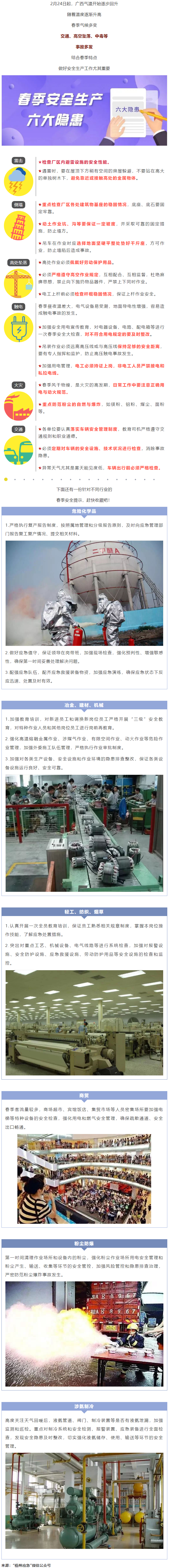 應(yīng)急科普 _ 春季安全生產(chǎn)這六大隱患，你不可不知.png