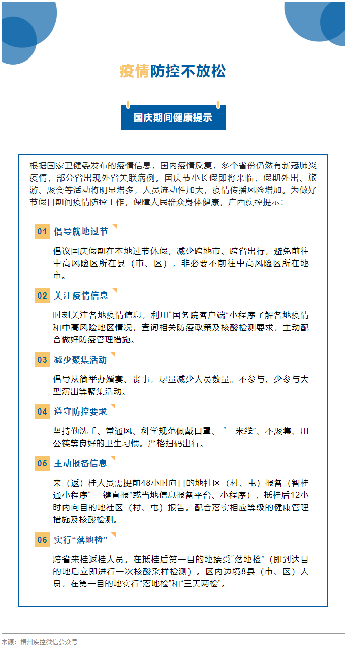 【疫情防控】國(guó)慶節(jié)疫情防控不放松，廣西疾控發(fā)布提示.png