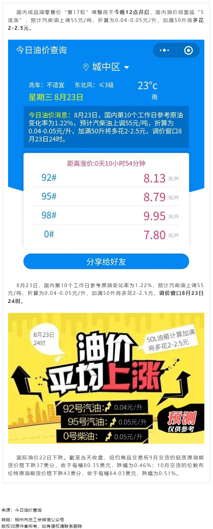 油價今晚&ldquo;5連漲&rdquo;！下班趕緊加油.png