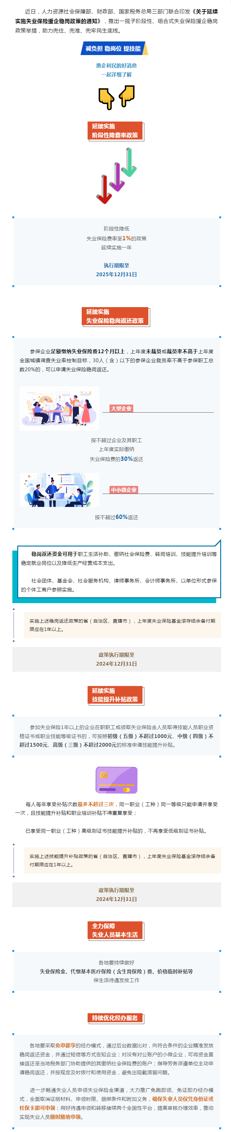 技能提升補(bǔ)貼、穩(wěn)崗返還&hellip;&hellip;一攬子失業(yè)保險(xiǎn)援企穩(wěn)崗政策來(lái)了！.png