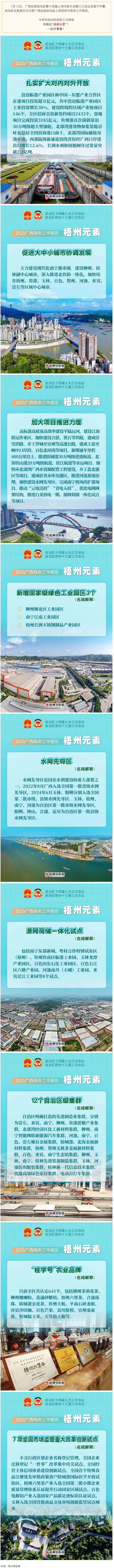 快看！2025年廣西政府工作報告中的&ldquo;梧州元素&rdquo;.png