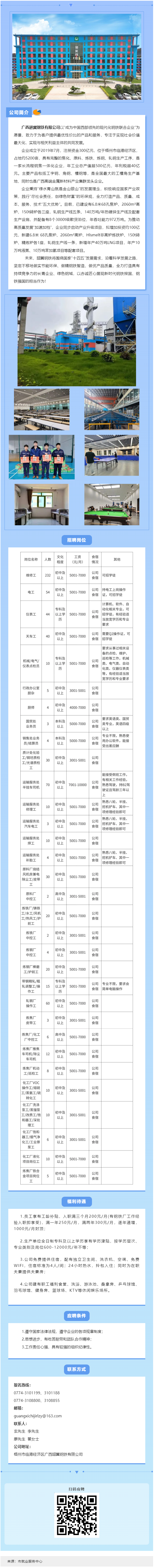 【樂業(yè)梧州 春風行動】廣西翅冀鋼鐵二期崗位就緒，等您來一展身手！.png