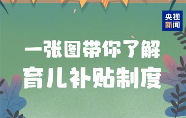 每孩每年3600元！國家育兒補貼方案公布！