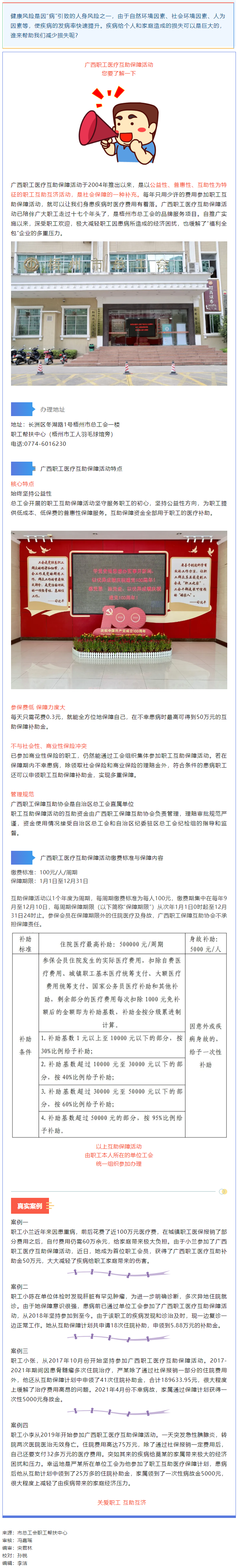 @全市工會(huì)會(huì)員 生病了，有它為您保駕護(hù)航.png