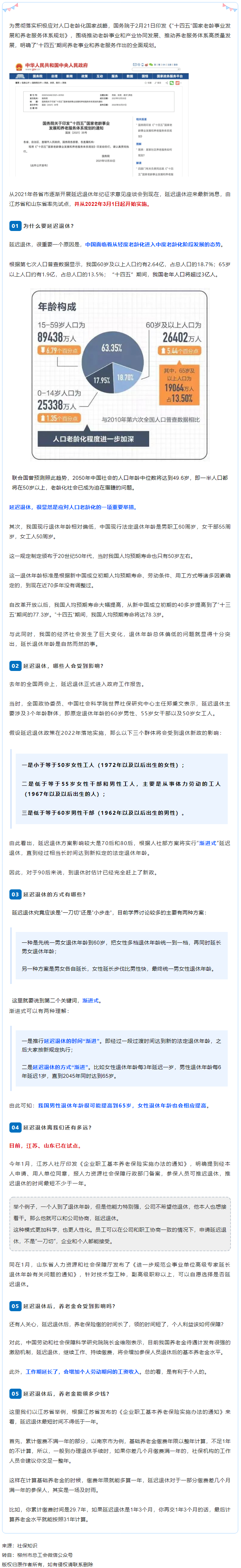 延遲退休真的來了！已有兩省率先試點！.png