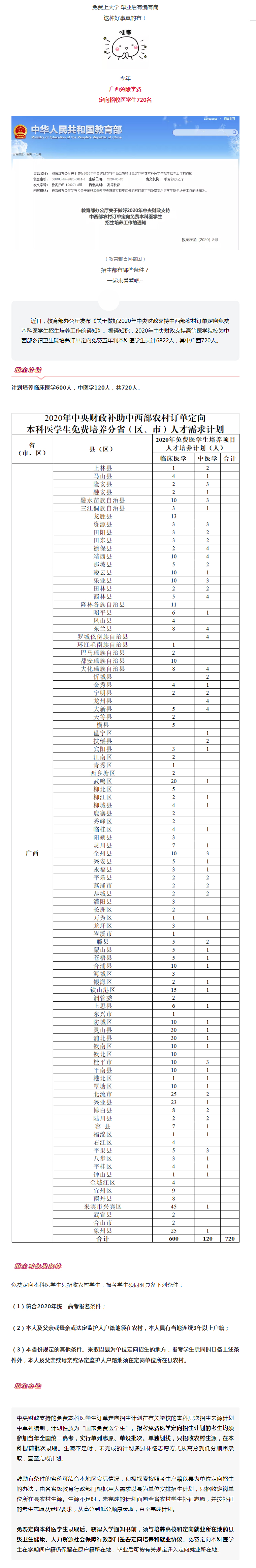 關(guān)注！今年廣西定向招收醫(yī)學(xué)生720人，免費(fèi)上大學(xué)，畢業(yè)后有編有崗！.jpg